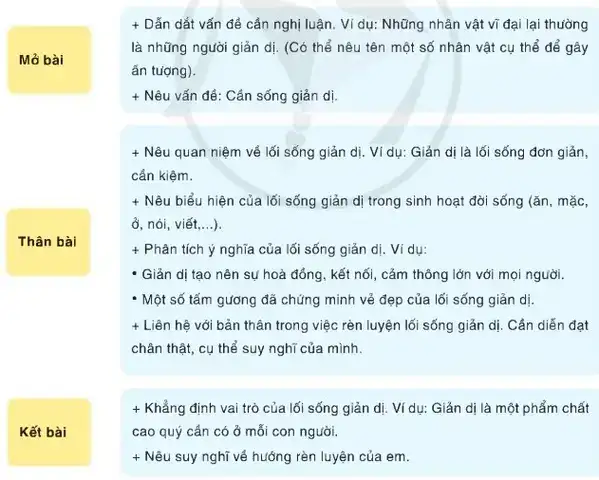 câu nói về lối sống giản dị
