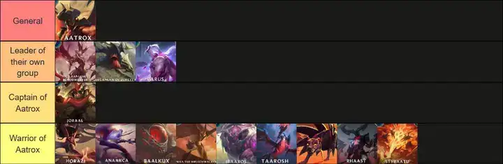 câu nói của leesin