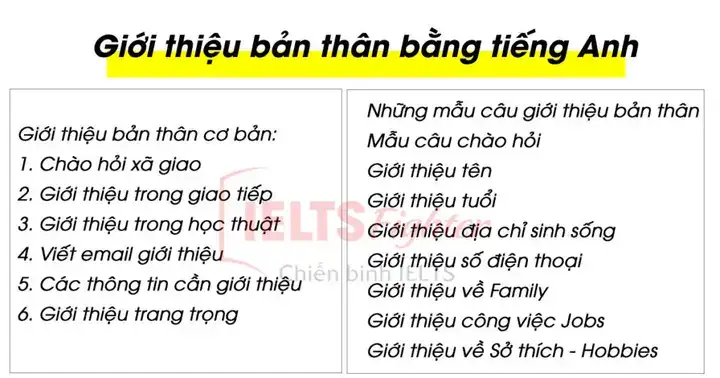 những câu nói tiếng anh giới thiệu về bản thân