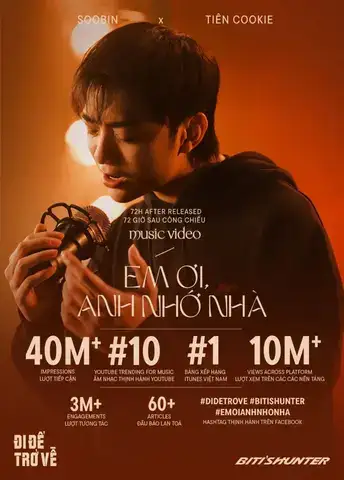 em ơi anh nhớ từng câu nói