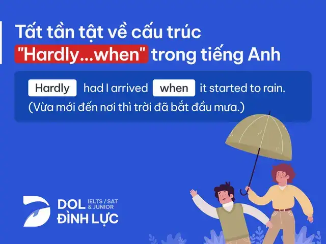 câu nói về trời mưa tiếng anh