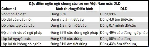 câu nói về tiếng việt