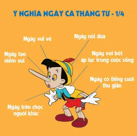 những câu nói dối hài hước