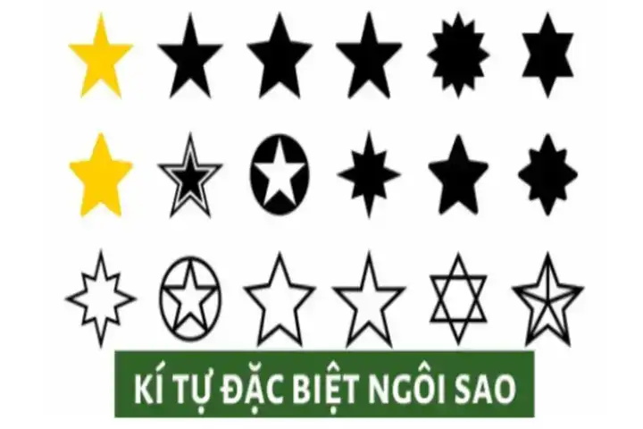 những câu nói có kí tự đặc biệt