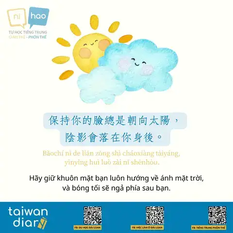 câu nói tâm trạng tiếng trung