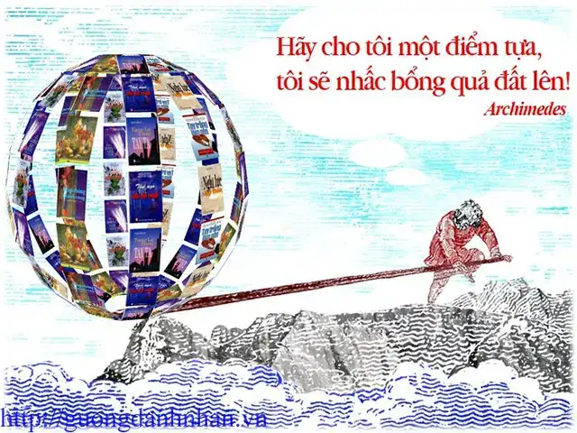 câu nói hãy cho tôi một điểm tựa