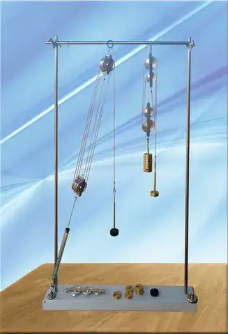 câu nói nào đúng về ròng rọc cố định