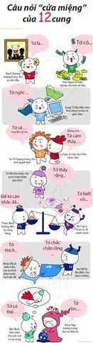 câu nói cửa miệng của 12 cung hoàng đạo