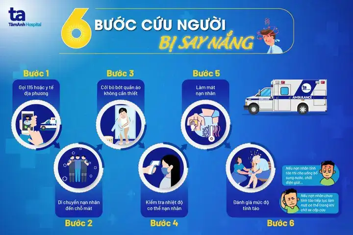 những câu nói say nắng