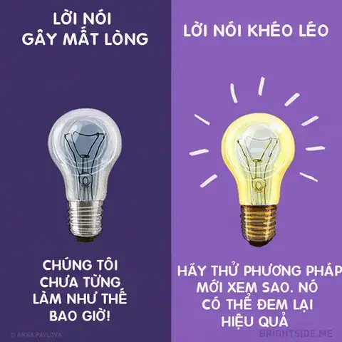 những câu nói khéo