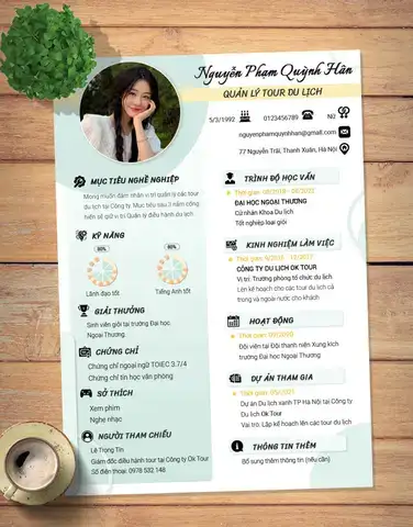 những câu nói hay về mục tiêu nghề nghiệp