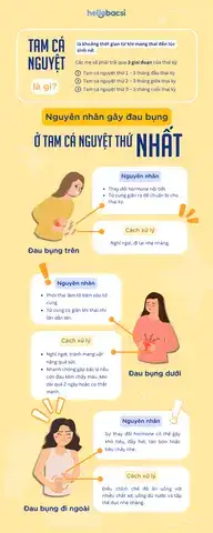 những câu nói hay khi mang thai