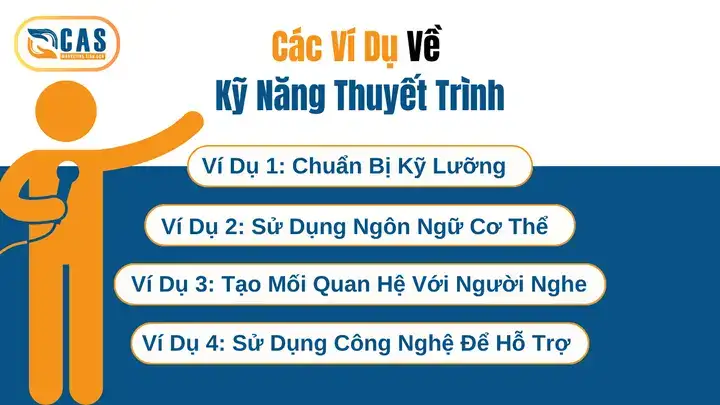 câu nói hay về kỹ năng thuyết trình