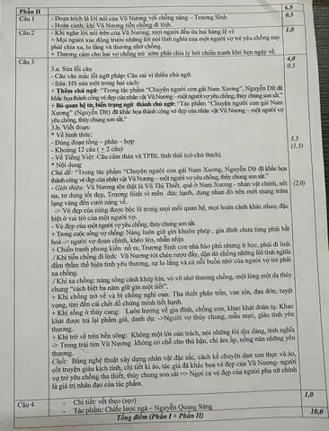 câu nói của vũ nương trước khi chết