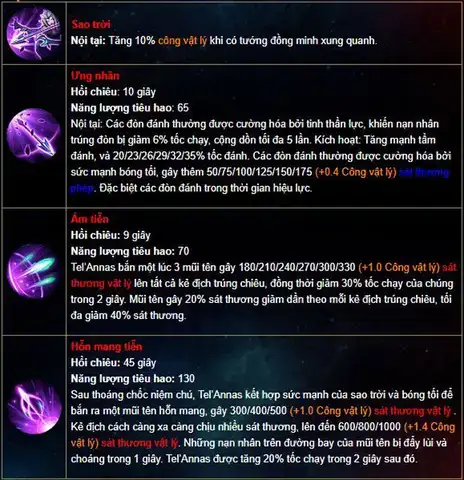 câu nói của tel annas