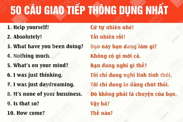 100 câu nói tiếng anh thông dụng