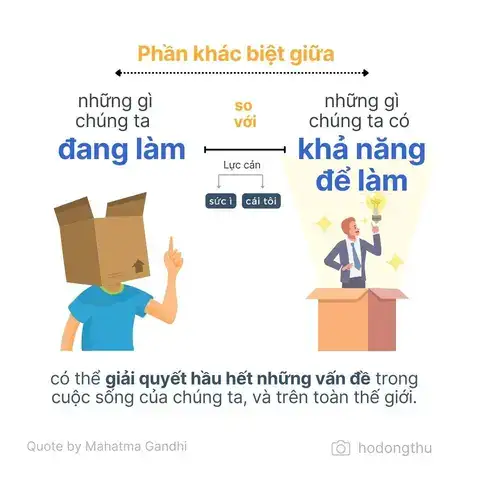 những câu nói hay về cái tôi của bản thân