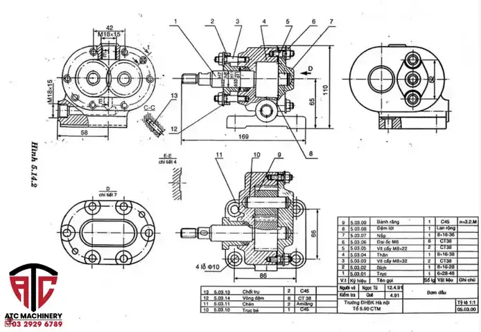 những câu nói hay về chi tiết nghệ thuật