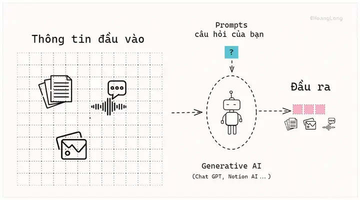 những câu nói về ốm đau