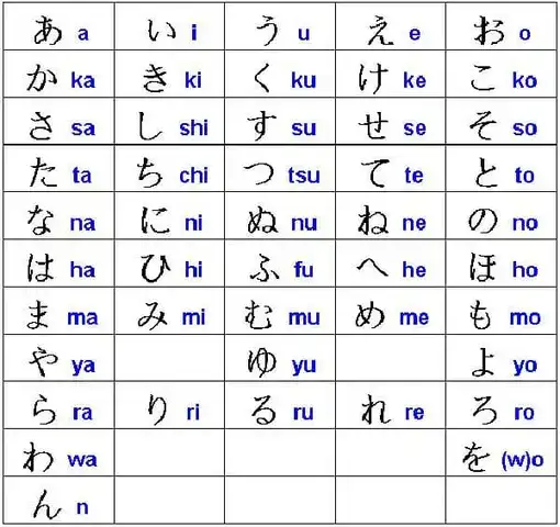 những câu nói hay của người nhật bằng tiếng nhật những câu nói hay của người nhật bằng tiếng nhật