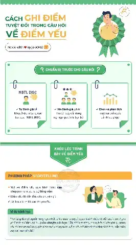 câu nói hay về yêu bản thân