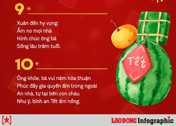 câu nói của ông bà xưa