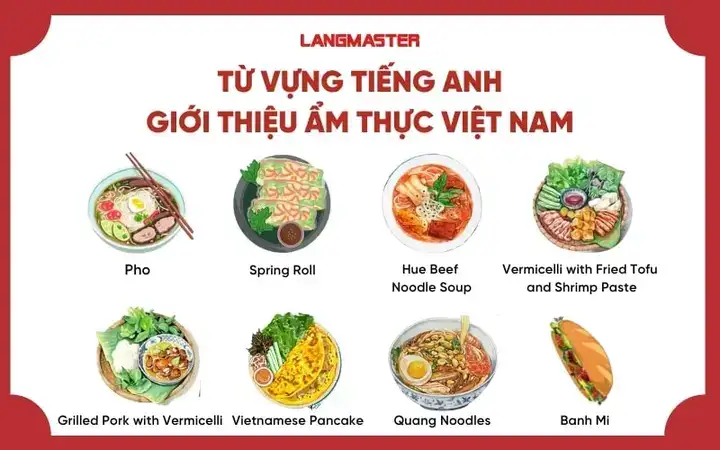 những câu nói hay về ẩm thực bằng tiếng anh