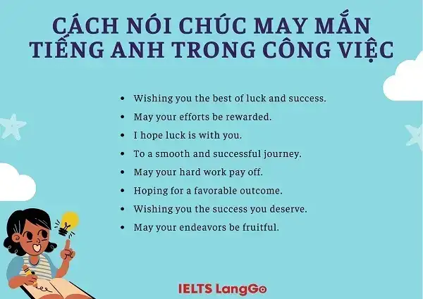 những câu nói chúc may mắn bằng tiếng anh
