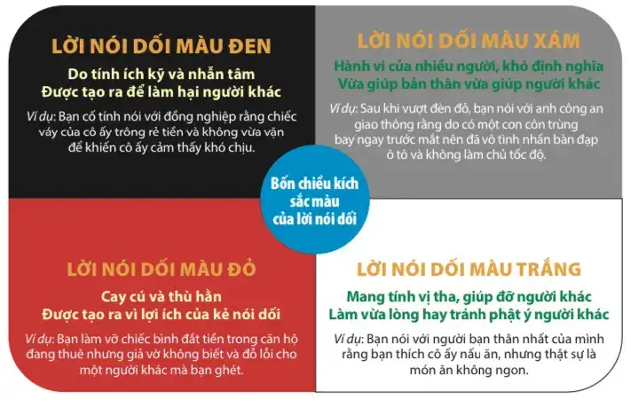 những câu nói bậy khi quan hệ những câu nói bậy khi quan hệ