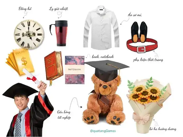 những câu nói hay trong ngày tốt nghiệp