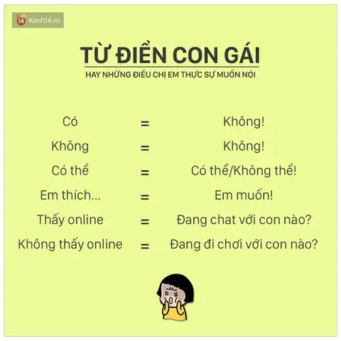 những câu nói khó hiểu của con gái những câu nói khó hiểu của con gái