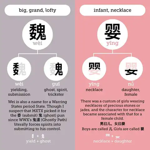 câu nói của ngụy vô tiện