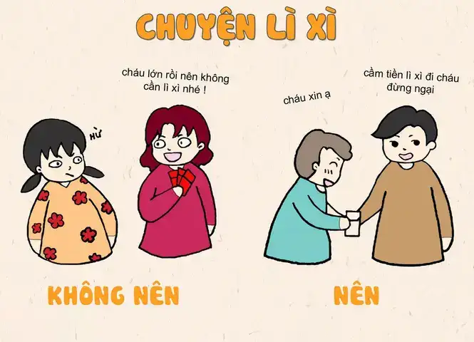 những câu nói hay sau tết