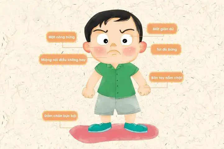 câu nói hay về kiềm chế cảm xúc