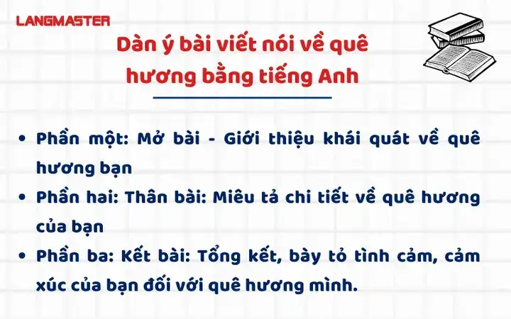 những câu nói hay về quê hương bằng tiếng anh