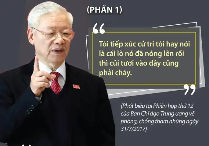 những câu nói hay về tham nhũng