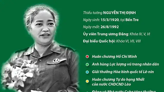 câu nói nổi tiếng của bà nguyễn thị định