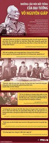 câu nói nổi tiếng của nguyễn thị bình