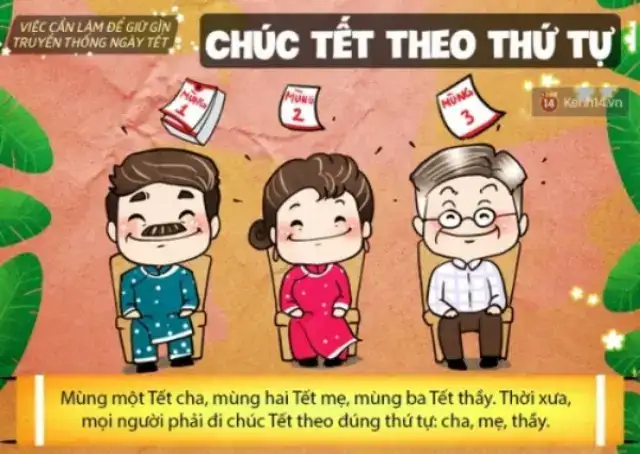 câu nói mùng 1 tết cha