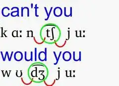 những câu nói tắt trong tiếng anh