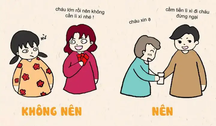 câu nói vui ngày tết câu nói vui ngày tết